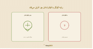 چرا رتبه گوگل با فیلترشکن فرق می‌کند