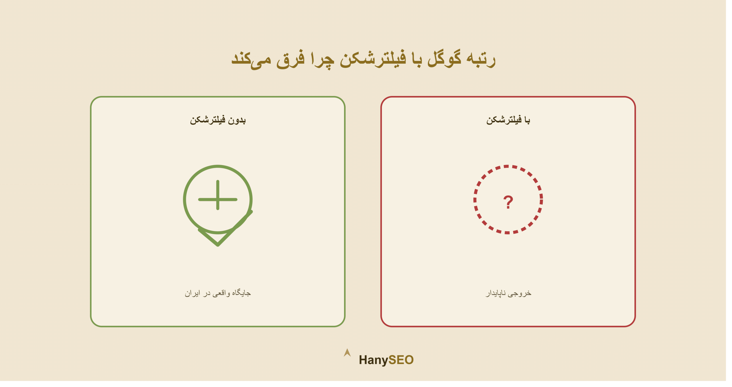 چرا رتبه گوگل با فیلترشکن فرق می‌کند